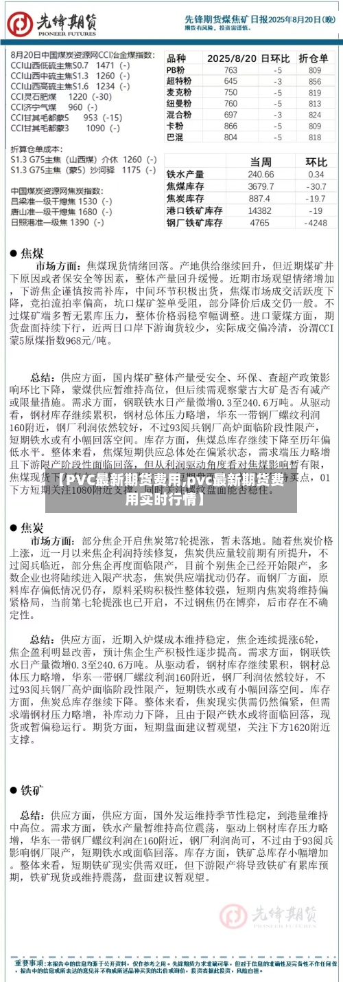 【PVC最新期货费用,pvc最新期货费用实时行情】