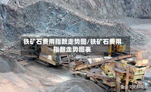 铁矿石费用指数走势图/铁矿石费用指数走势图表-第2张图片