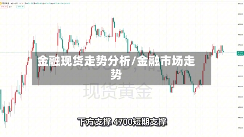 金融现货走势分析/金融市场走势-第2张图片