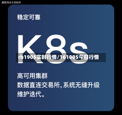 rb1905实时行情/161005今日行情