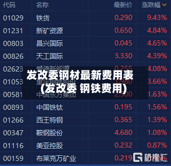 发改委钢材最新费用表(发改委 钢铁费用)