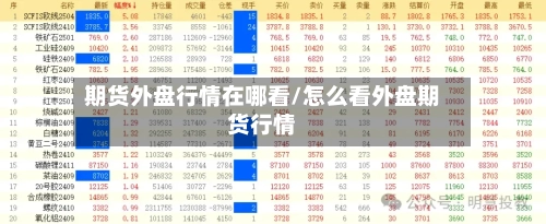 期货外盘行情在哪看/怎么看外盘期货行情