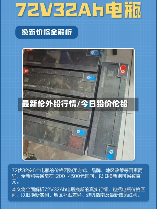 最新伦外铅行情/今日铅价伦铅