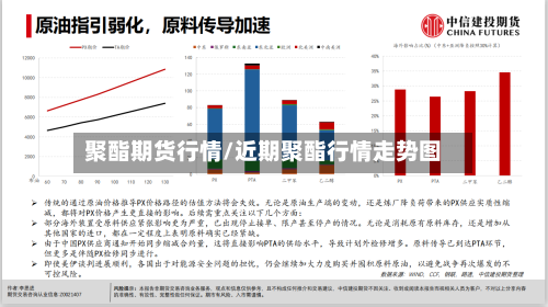 聚酯期货行情/近期聚酯行情走势图