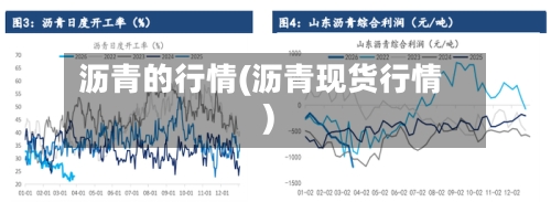沥青的行情(沥青现货行情)-第2张图片