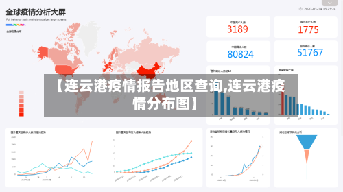 【连云港疫情报告地区查询,连云港疫情分布图】