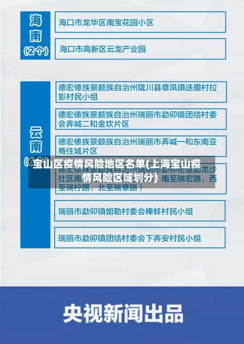 宝山区疫情风险地区名单(上海宝山疫情风险区域划分)-第2张图片