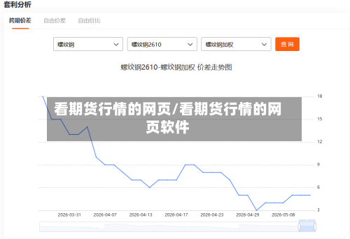 看期货行情的网页/看期货行情的网页软件-第3张图片