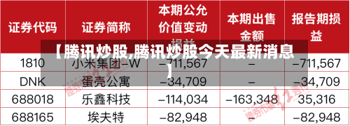 【腾讯炒股,腾讯炒股今天最新消息】-第2张图片