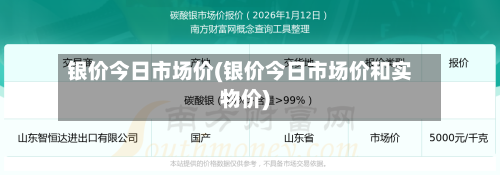 银价今日市场价(银价今日市场价和实物价)