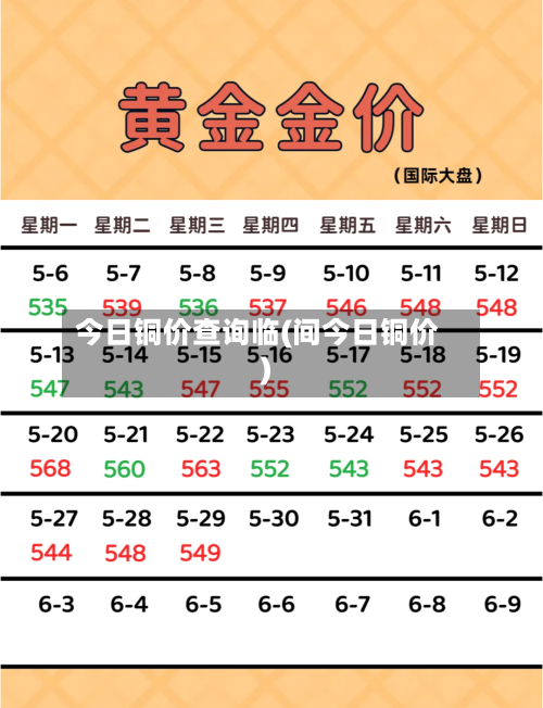 今日铜价查询临(间今日铜价)-第2张图片