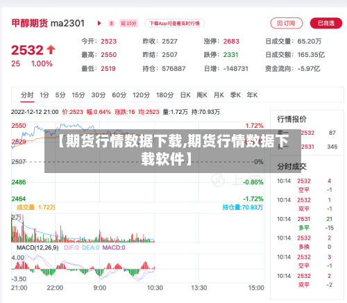 【期货行情数据下载,期货行情数据下载软件】