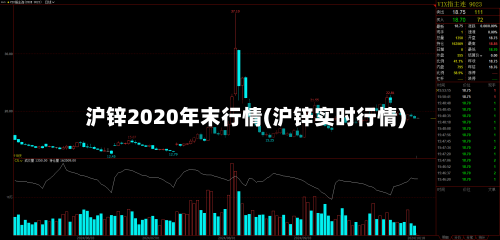 沪锌2020年末行情(沪锌实时行情)-第3张图片