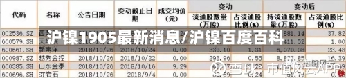 沪镍1905最新消息/沪镍百度百科-第2张图片