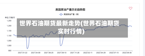 世界石油期货最新走势(世界石油期货实时行情)-第3张图片