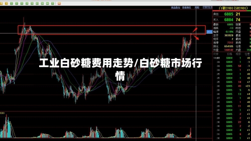 工业白砂糖费用走势/白砂糖市场行情-第2张图片