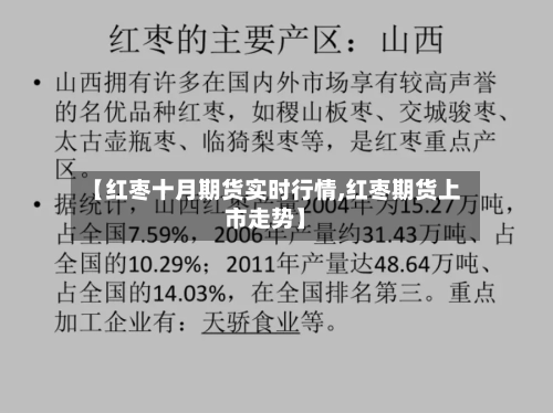 【红枣十月期货实时行情,红枣期货上市走势】-第3张图片