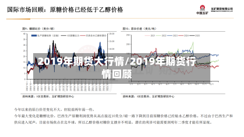 2019年期货大行情/2019年期货行情回顾