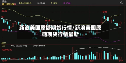 新浪美国原糖期货行情/新浪美国原糖期货行情最新