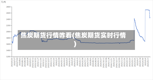 焦炭期货行情咋看(焦炭期货实时行情)