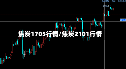 焦炭1705行情/焦炭2101行情