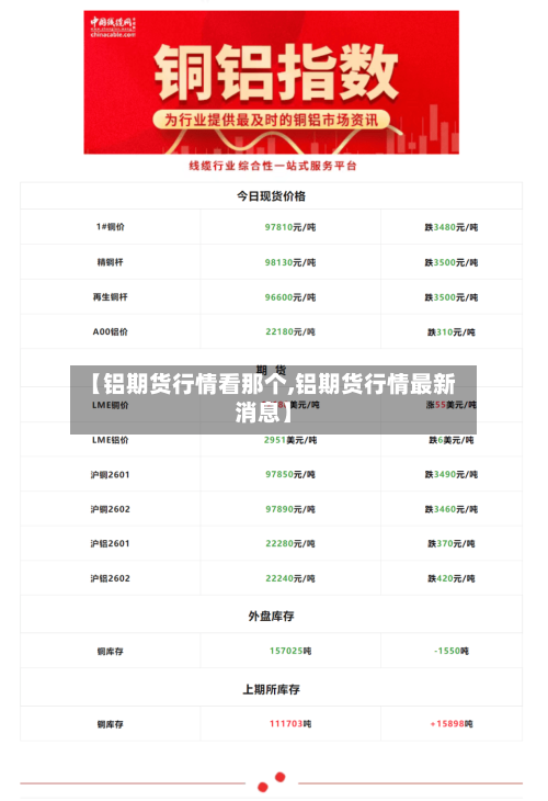 【铝期货行情看那个,铝期货行情最新消息】-第2张图片