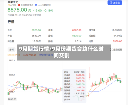 9月期货行情/9月份期货合约什么时间交割-第2张图片