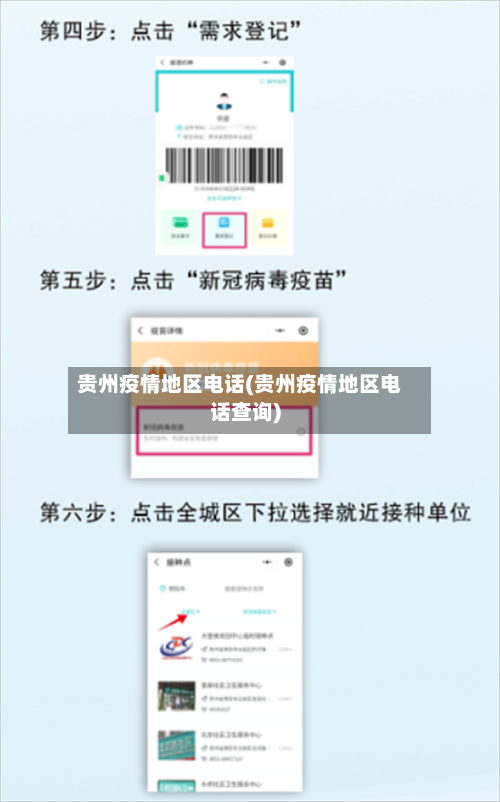 贵州疫情地区电话(贵州疫情地区电话查询)-第2张图片