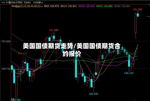 美国国债期货走势/美国国债期货合约报价