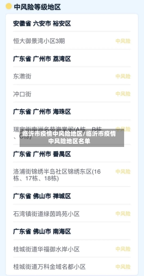 临沂市疫情中风险地区/临沂市疫情中风险地区名单-第2张图片