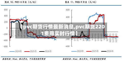 【pvc期货行情最新消息,pvc期货2201费用实时行情】-第2张图片
