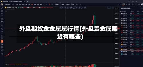 外盘期货金金属属行情(外盘贵金属期货有哪些)-第2张图片