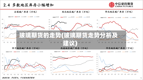 玻璃期货的走势(玻璃期货走势分析及建议)
