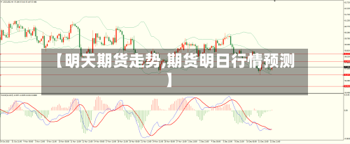 【明天期货走势,期货明日行情预测】-第2张图片