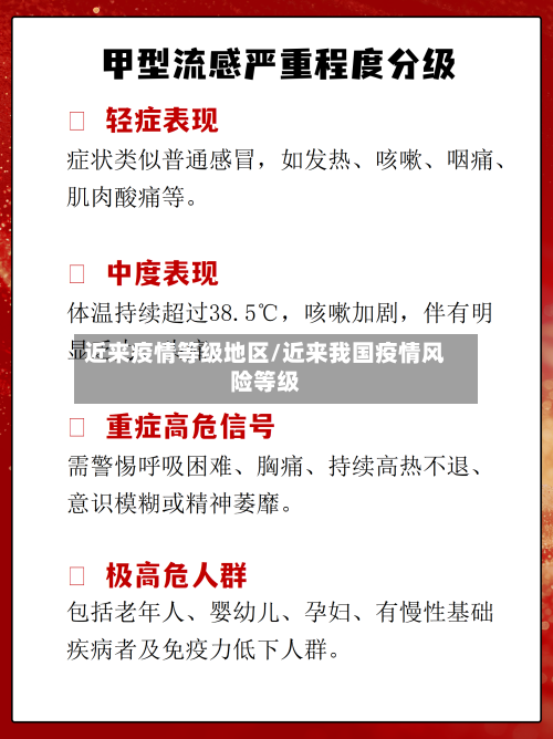 近来疫情等级地区/近来我国疫情风险等级