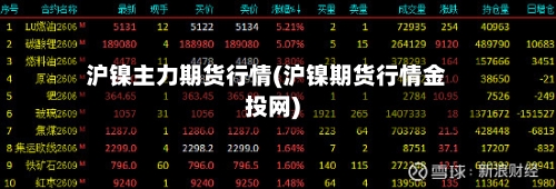 沪镍主力期货行情(沪镍期货行情金投网)-第3张图片