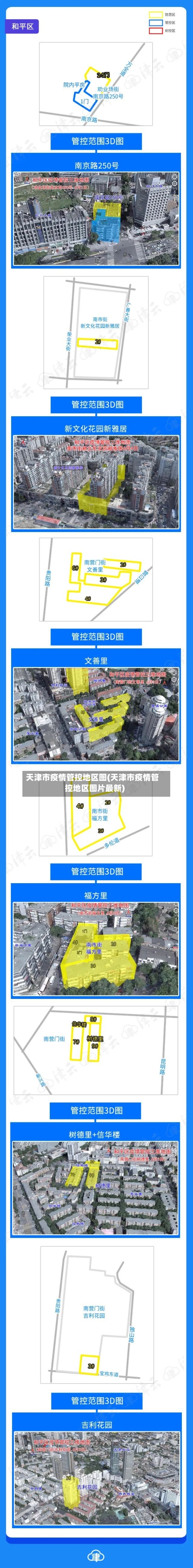 天津市疫情管控地区图(天津市疫情管控地区图片最新)-第2张图片