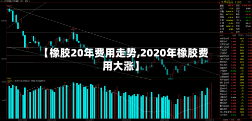 【橡胶20年费用走势,2020年橡胶费用大涨】-第3张图片