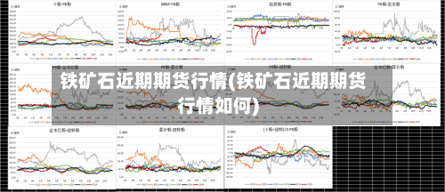 铁矿石近期期货行情(铁矿石近期期货行情如何)-第2张图片