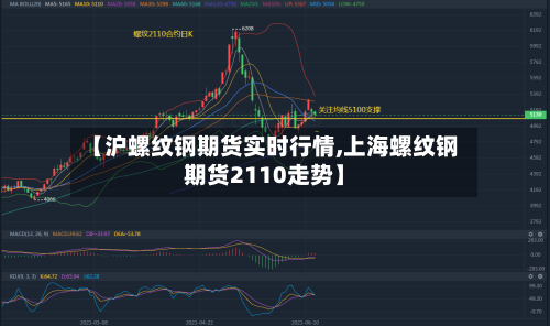 【沪螺纹钢期货实时行情,上海螺纹钢期货2110走势】