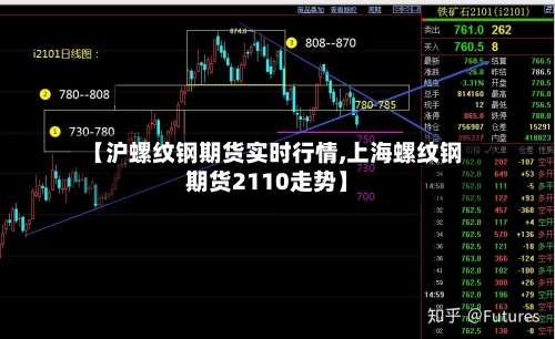 【沪螺纹钢期货实时行情,上海螺纹钢期货2110走势】-第2张图片