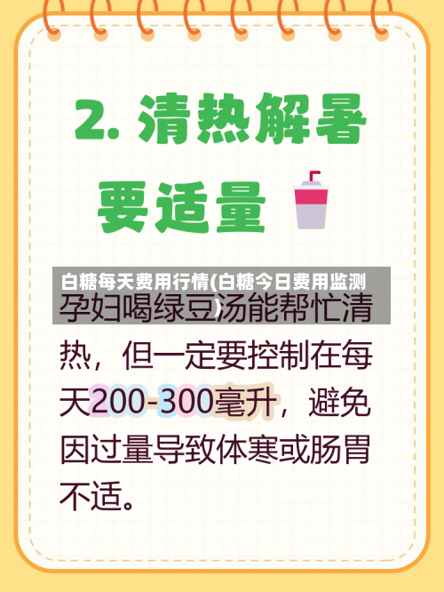 白糖每天费用行情(白糖今日费用监测)