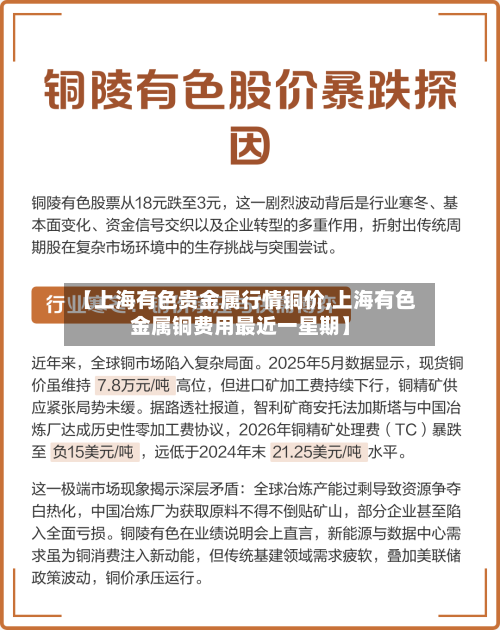 【上海有色贵金属行情铜价,上海有色金属铜费用最近一星期】