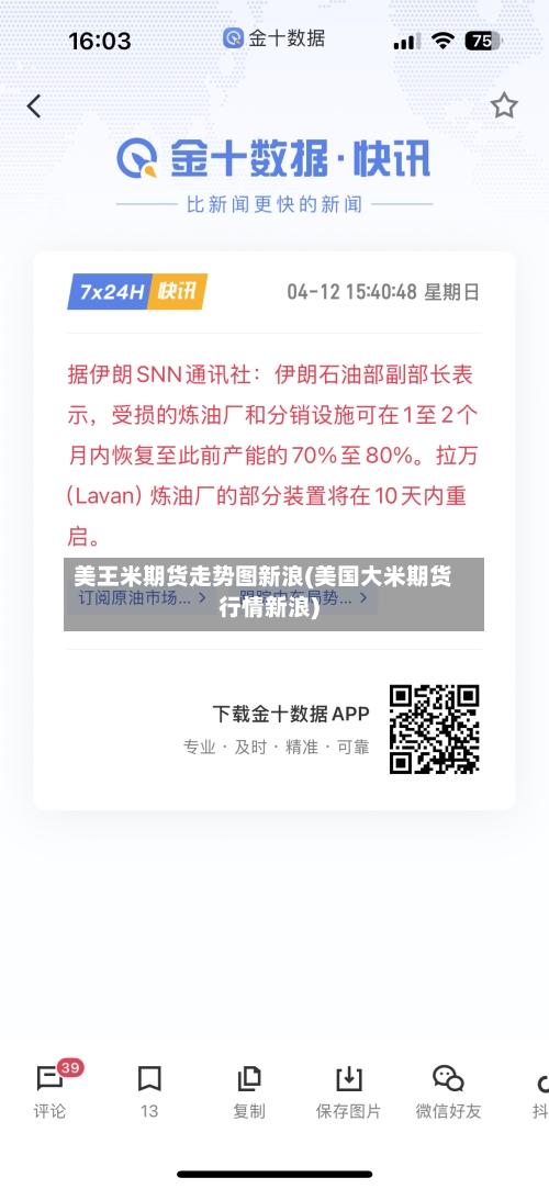 美王米期货走势图新浪(美国大米期货行情新浪)-第2张图片