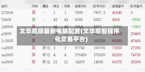 文华赢顺最新电脑配置(文华赢智程序化交易平台)