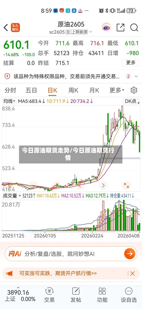 今日原油期货走势/今日原油期货行情