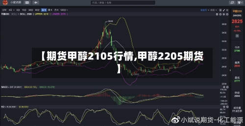 【期货甲醇2105行情,甲醇2205期货】