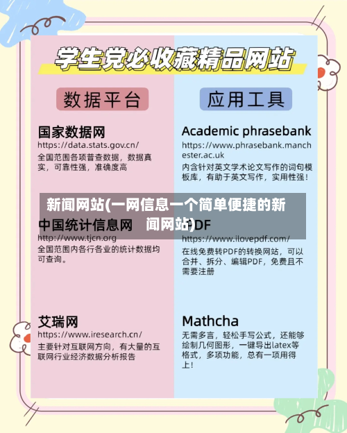 新闻网站(一网信息一个简单便捷的新闻网站)-第2张图片