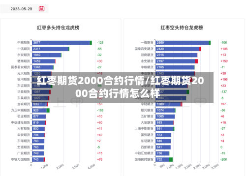 红枣期货2000合约行情/红枣期货2000合约行情怎么样-第3张图片