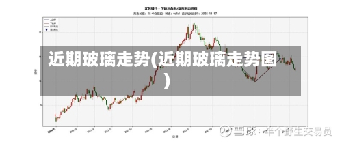 近期玻璃走势(近期玻璃走势图)-第2张图片